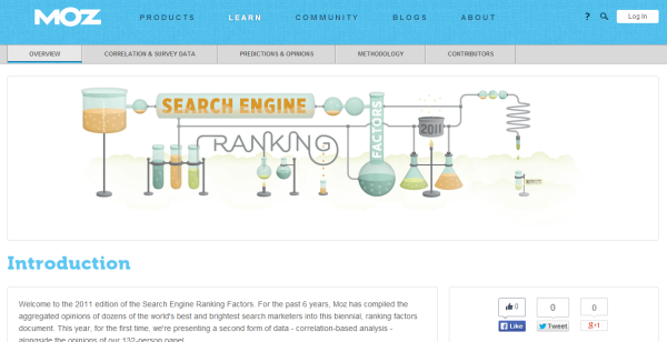 Search Ranking Factors 2011 study.