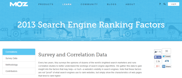The most up-to-date Search Ranking Factors study from 2013.