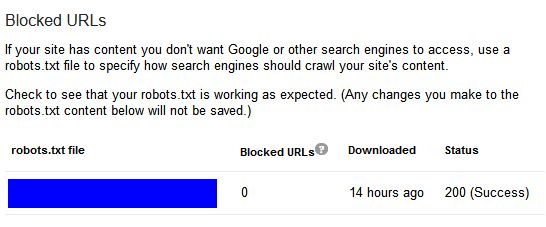 Blocked URLs