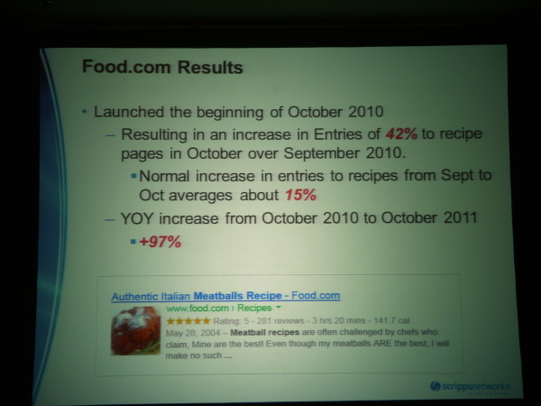 Traffic improvement on Food.com after incorporating hRecipe Microformat