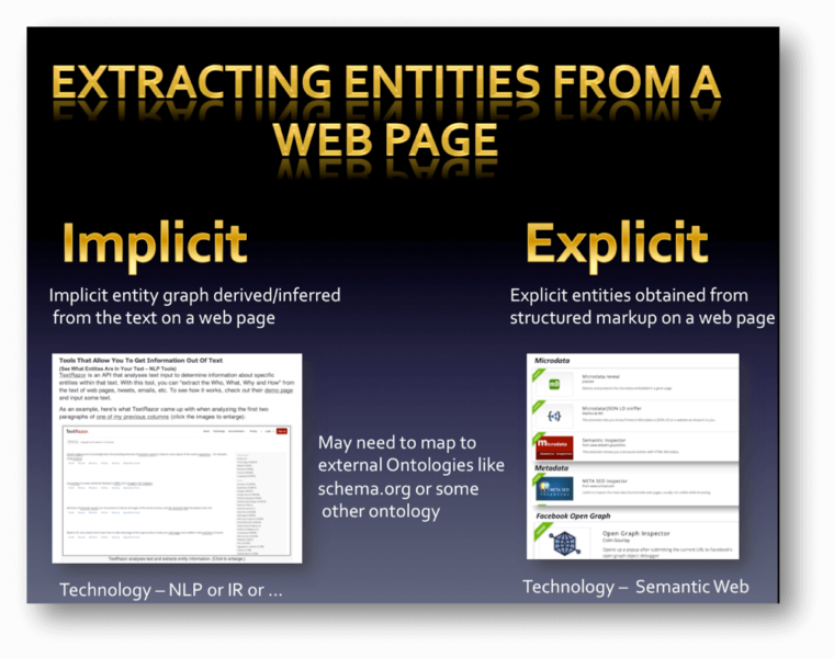 Extractingentitiesfromwebpage