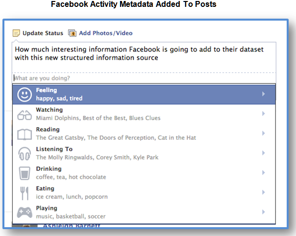 FB Activity Data