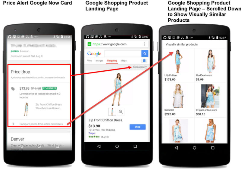 GoogleNow Shopping Price Drop Notification
