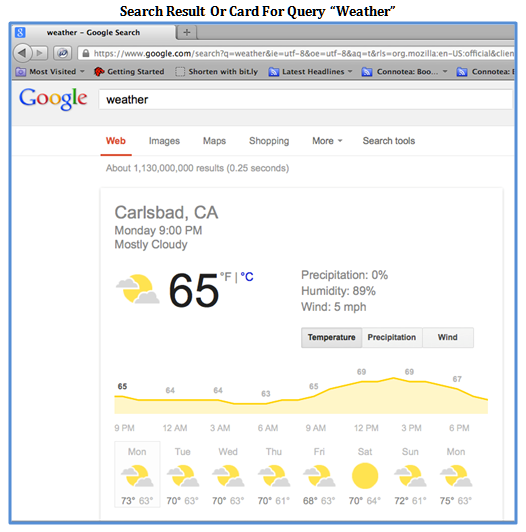 Search Result Query Weather