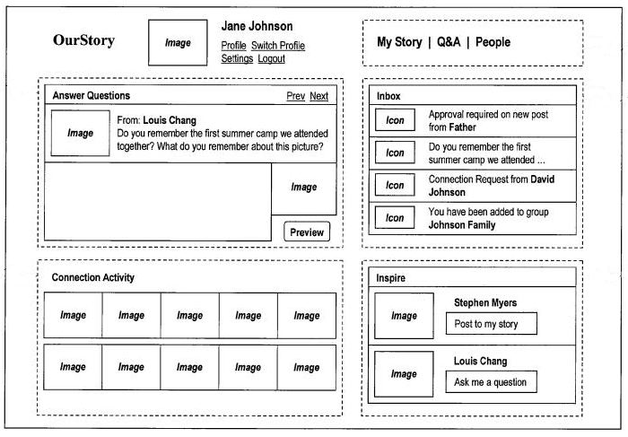 A screenshot from the patent showing an ourstory interface.