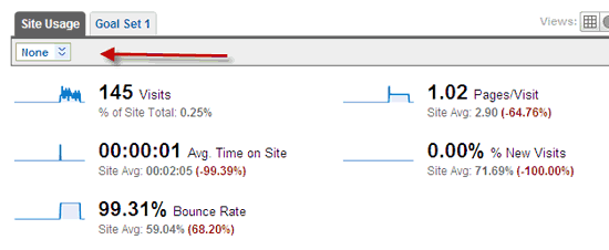 Google Analytics drop down selector