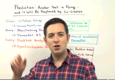 Rand Fishkin during the introduction to an SEOMoz white board Friday video presentation on a prediction on the death of anchor text and the growth of co-citation as a ranking signal.